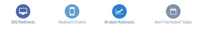 SEO equity