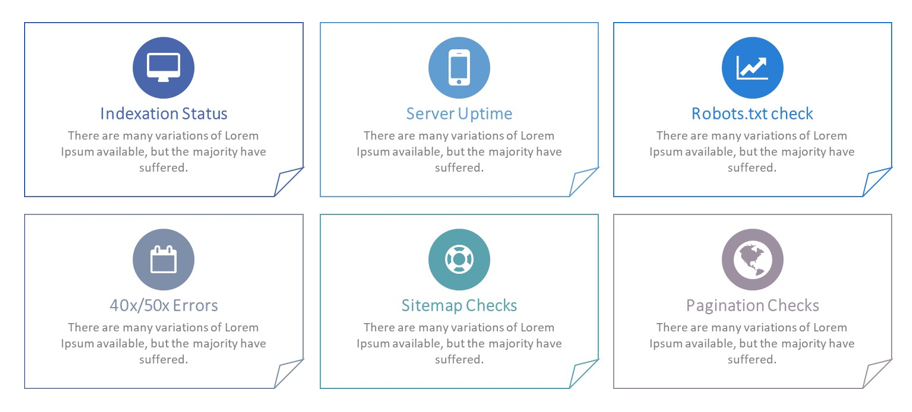 Findability