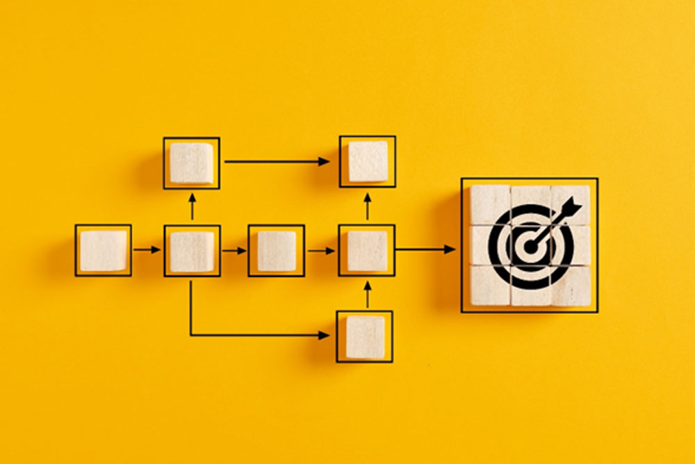 Navigating Complexity