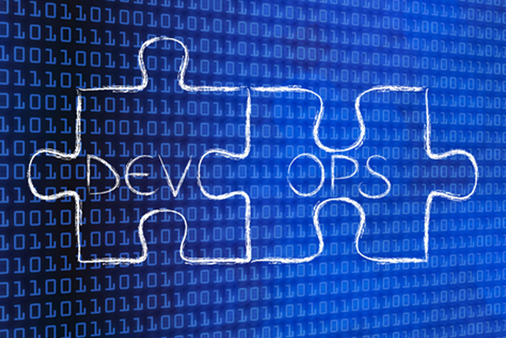 DevSecOps Imperative