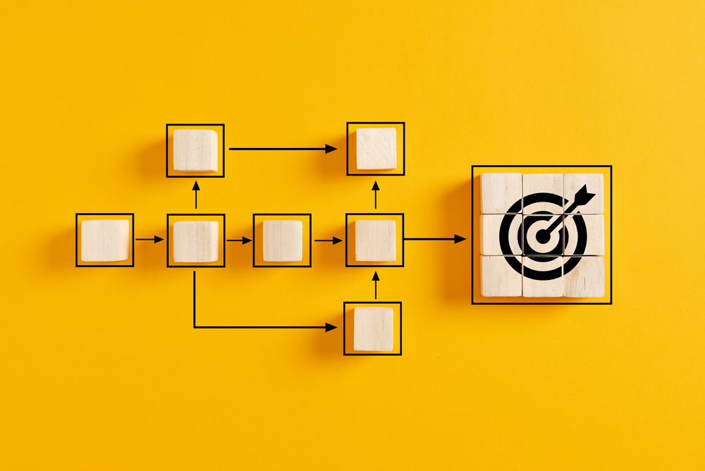 Business Critical Applications