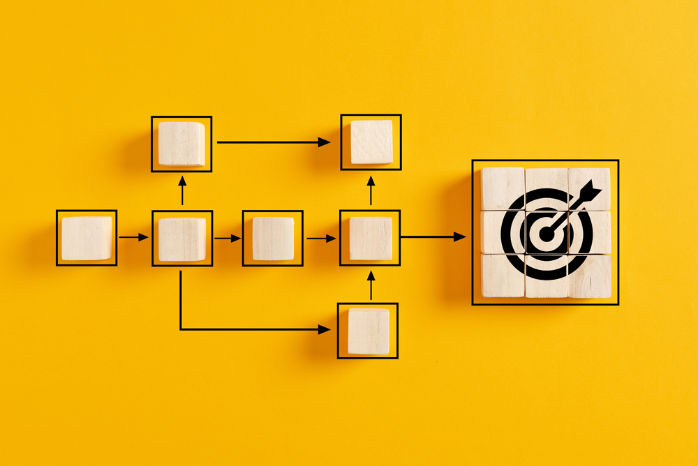 Business Critical Applications