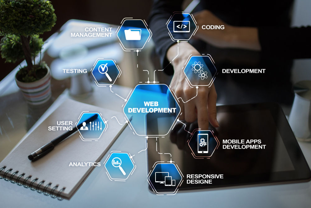 Web Application Development