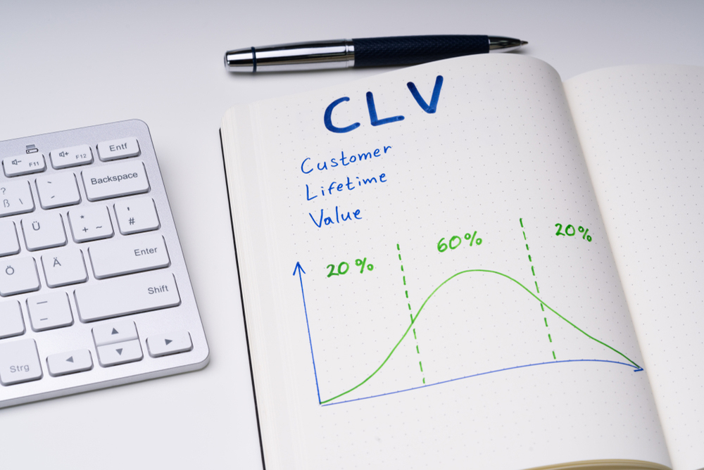 Customer Lifetime Value Prediction