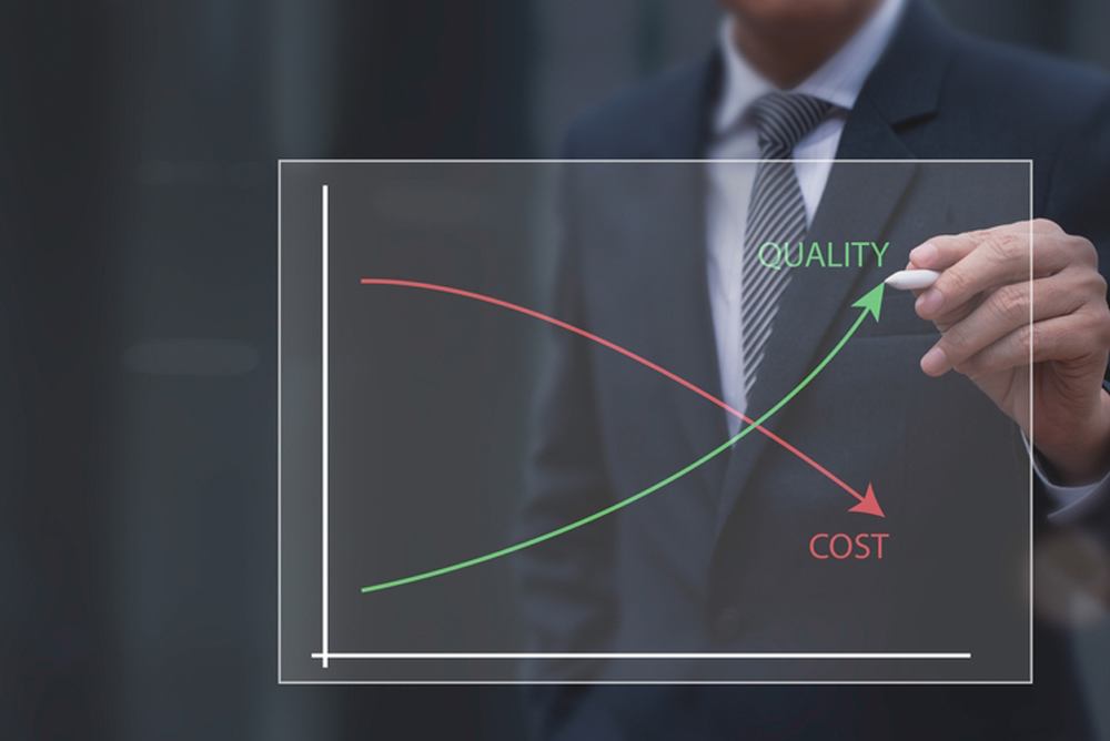 Cost Effective Models