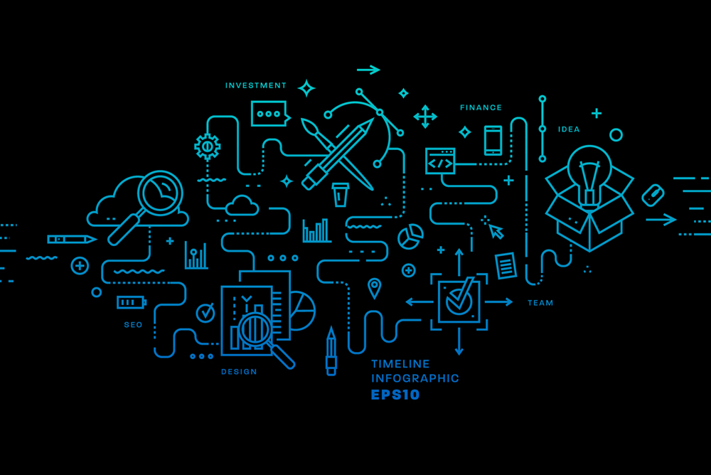 eXperience Design